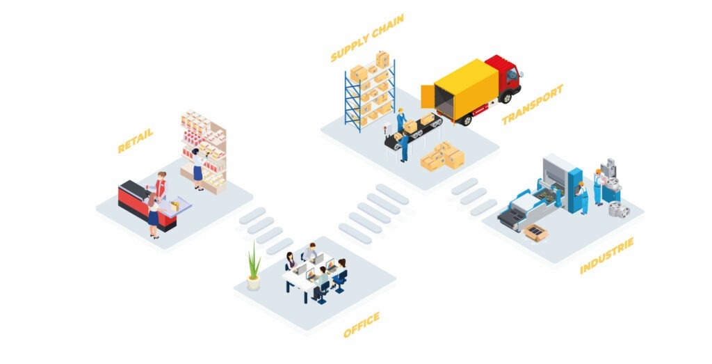 Codeo | Partner in the management of your IT assets